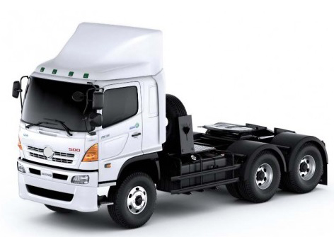 ประกันรถบรรทุก